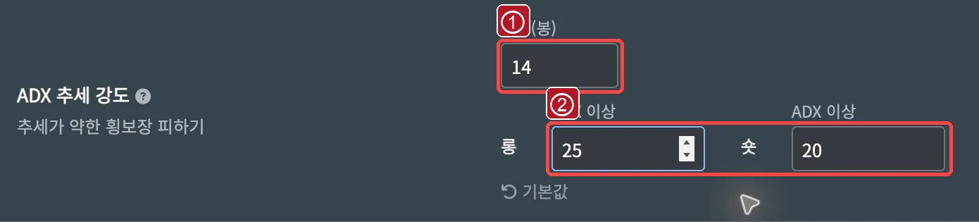 ADX 길이와 롱·숏 기준 설정