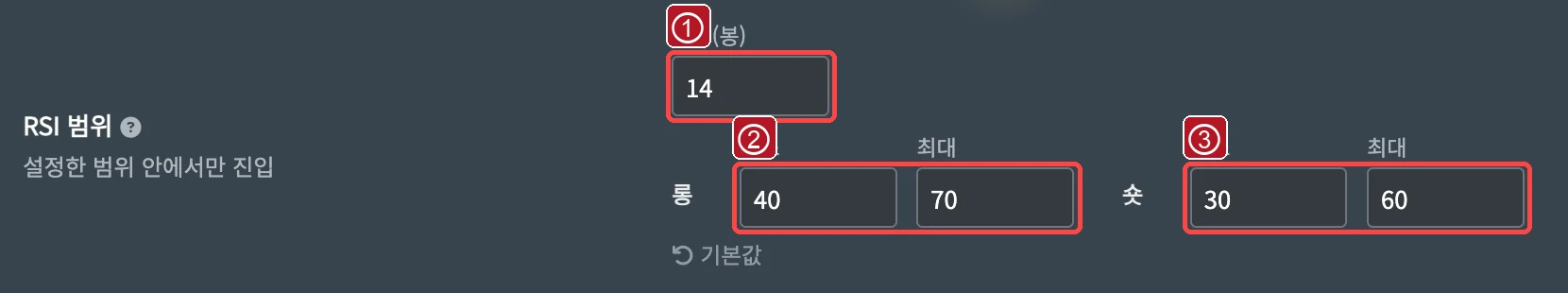 RSI 길이와 롱·숏 범위 설정
